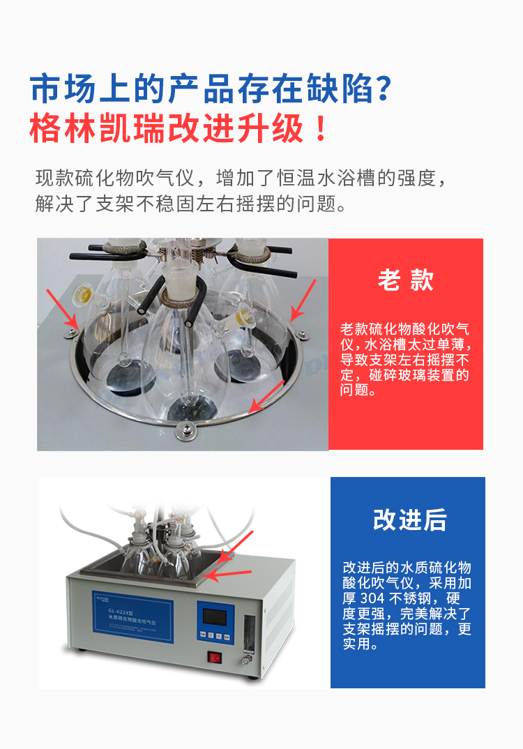 硫化物酸化吹气仪750_06.jpg